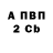 А ПВП крисы CK Nazugum Zerdinova